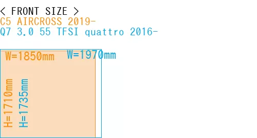 #C5 AIRCROSS 2019- + Q7 3.0 55 TFSI quattro 2016-